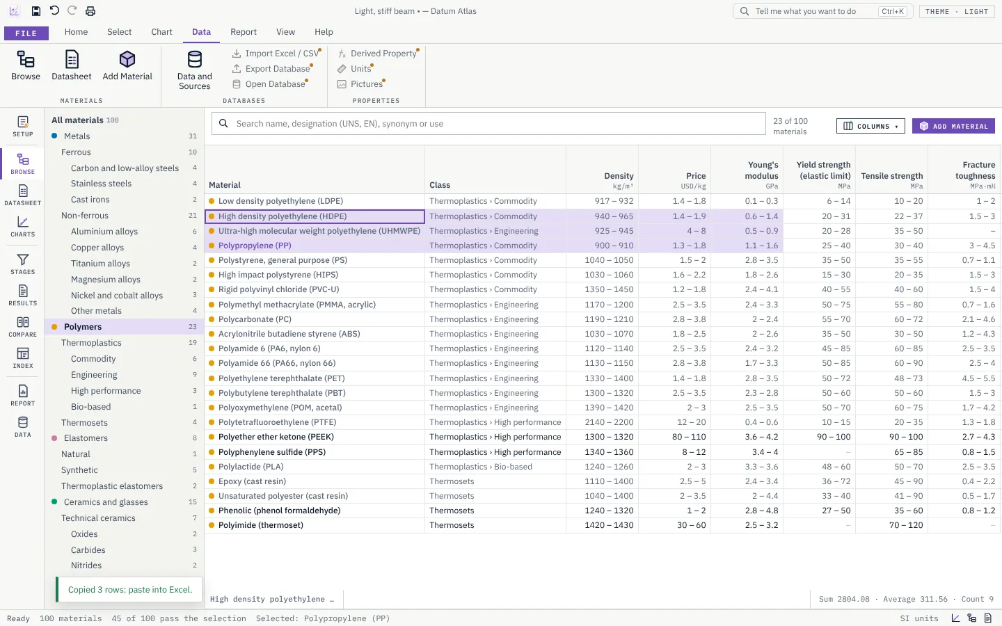 Datum Atlas: browse