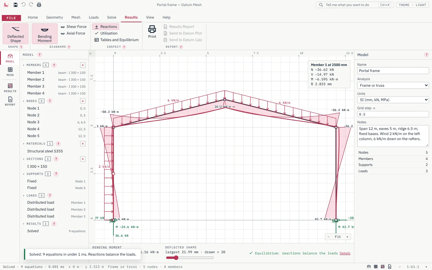 Datum Mesh: portal solved