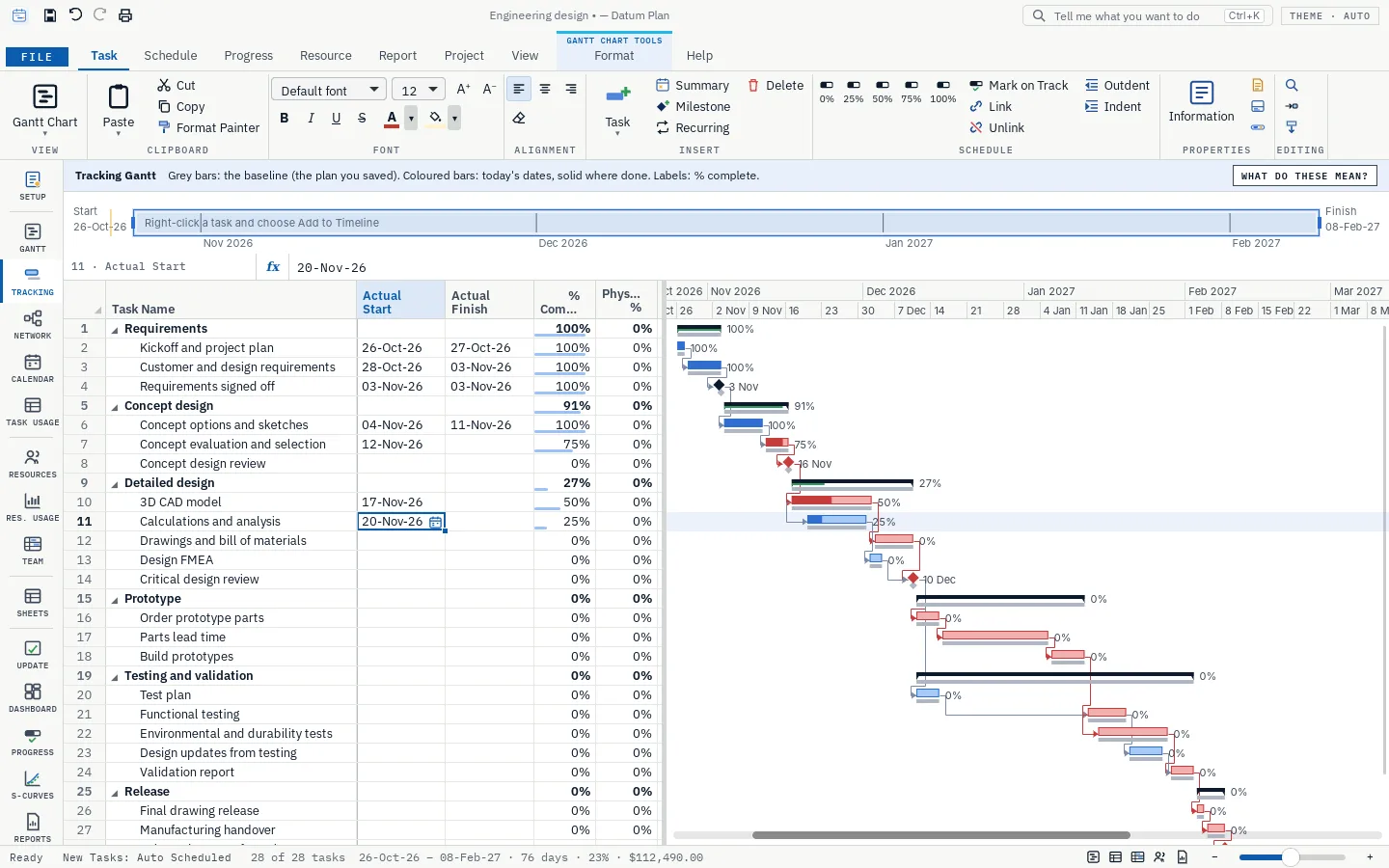 Datum Plan: tracking