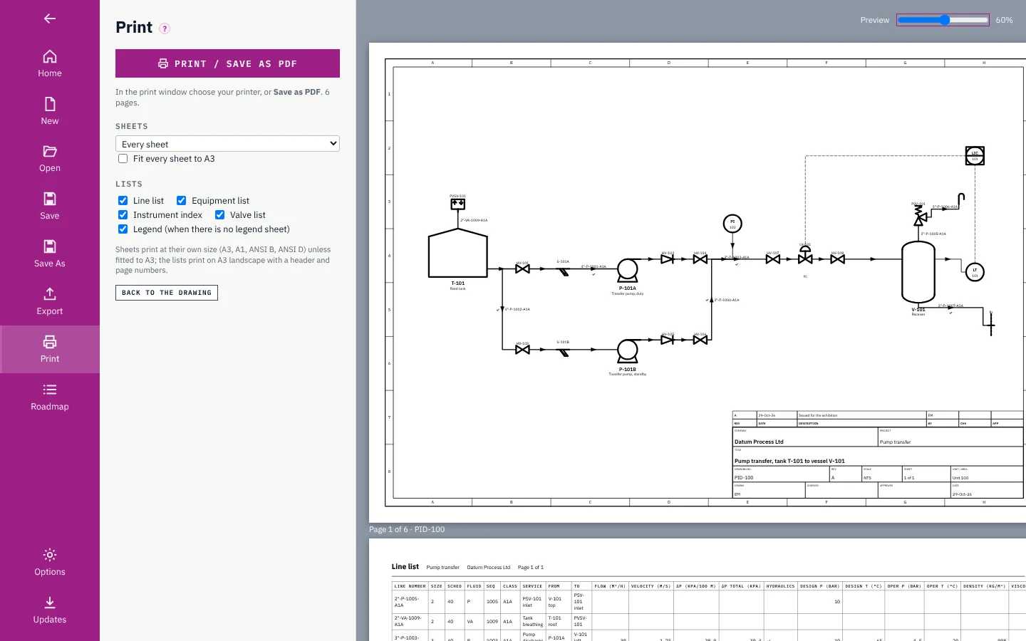 Datum Schema: print